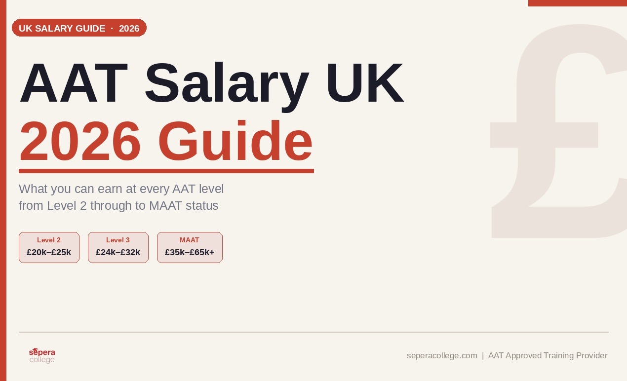  AAT salary UK guide showing earnings at Level 2 Level 3 Level 4 and MAAT in 2026, Sepera College