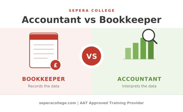 Accountant vs bookkeeper comparison hero image showing a bookkeeper ledger and an accountant chart with a VS badge, in Sepera College AAT Approved branding